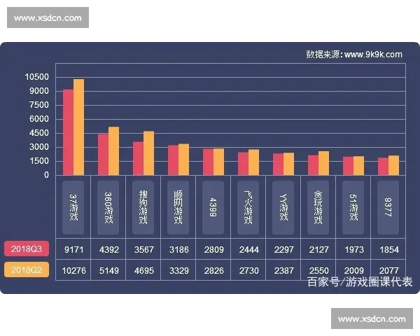 大数据预言成真：从市场颠覆到生命守护的多维突破